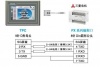 三菱PLC FX3U編程口被燒壞了，怎么辦？