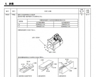 三菱伺服驅(qū)動(dòng)器參數(shù)需要設(shè)置些什么？