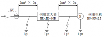 三菱伺服驅(qū)動器MR-JE-B漏電斷路器該怎么選定？