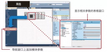 三菱PLC如何實現(xiàn)MODBUS通信?三菱PLC有哪些通訊模塊？