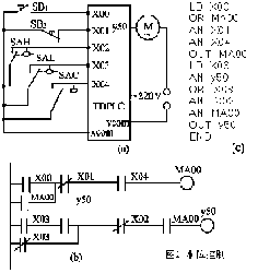 三菱plc選型手冊下載，三菱PLC資料查找