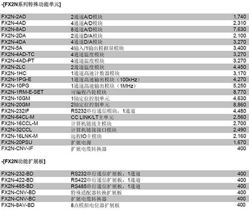 FX2N系列特殊功能單元