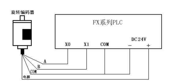 深圳市三菱原裝PLC哪家好