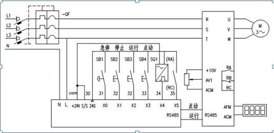 三菱變頻器的五種控制方式有哪些？