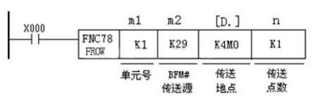 三菱PLC的高速計(jì)數(shù)器三種模塊區(qū)別在哪？